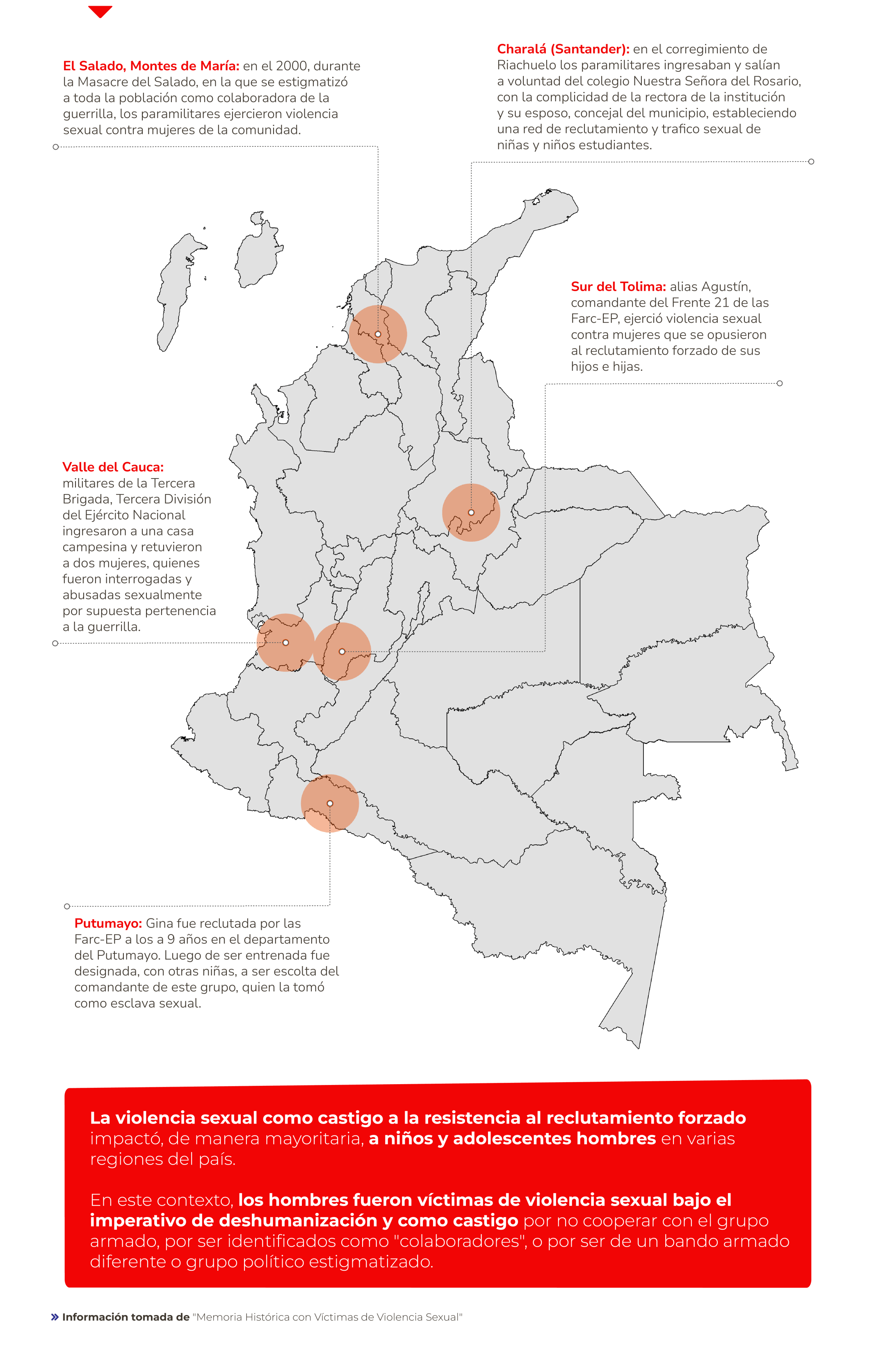 Eliminación de la violencia sexual en los conflictos