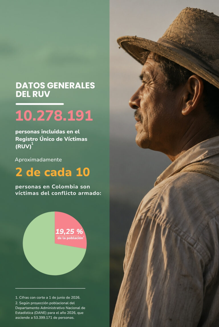 Boletin - portada contra 2