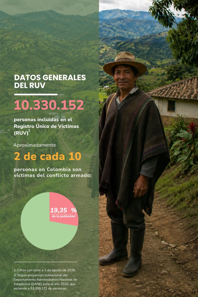 Boletin - Agosto
